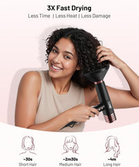 Travel Hair Dryer with Diffuser, 1875W Dual Voltage Ionic - Fast Drying & Frizz Control for Thick/Curly Hair, Lightweight Low Noise
