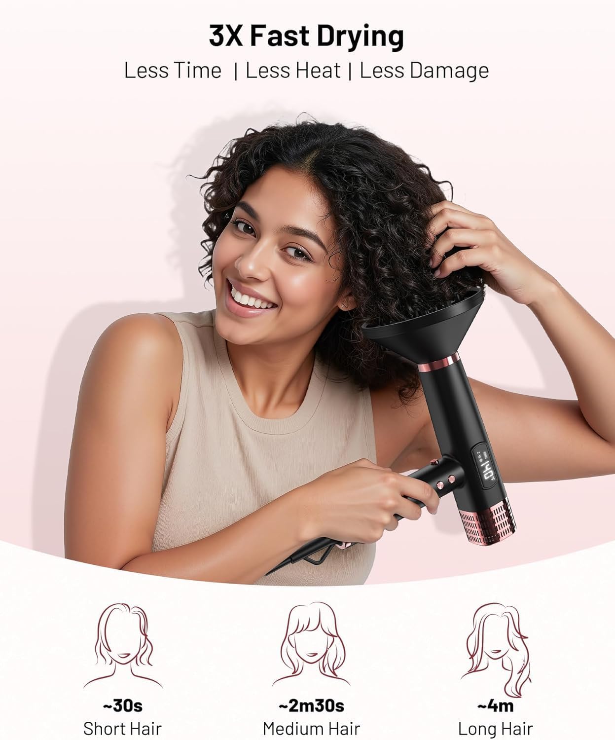 Travel Hair Dryer with Diffuser, 1875W Dual Voltage Ionic - Fast Drying & Frizz Control for Thick/Curly Hair, Lightweight Low Noise
