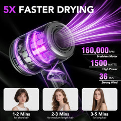 Hair Dryer, 160000 RPM Professional High Speed Ionic Blow Dryer, 500 Million Negative Ions, Low Noise, Diffuser Hairdryer for Faster Drying