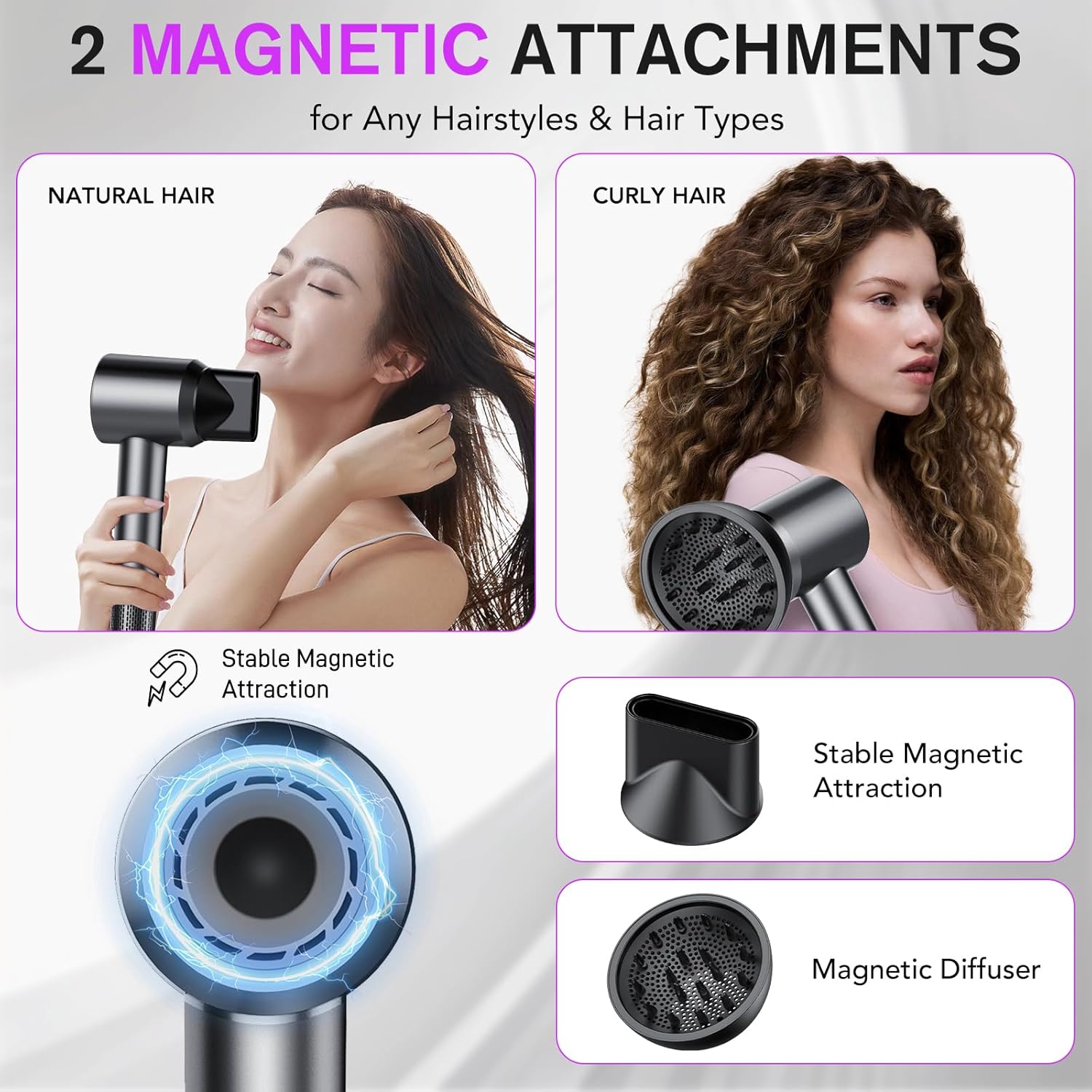 Hair Dryer, 160000 RPM Professional High Speed Ionic Blow Dryer, 500 Million Negative Ions, Low Noise, Diffuser Hairdryer for Faster Drying