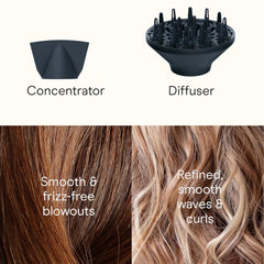Hair Dryer, Blow Dryer with Diffuser and Concentrator Attachments, Advanced Plasma and Ceramic Technology for Less Frizz